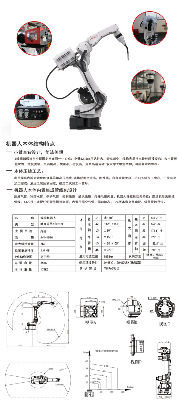 焊接機器人1510